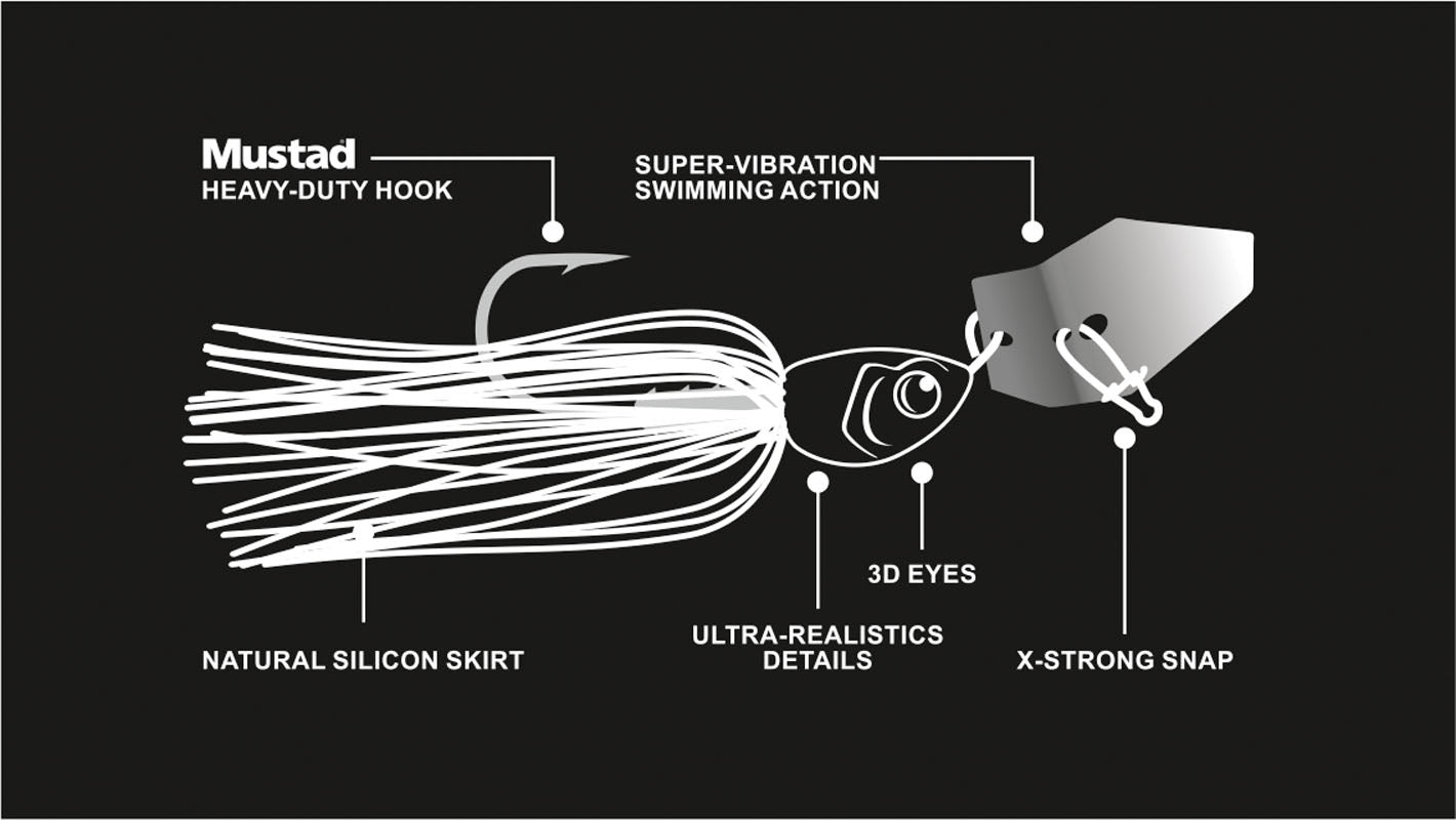 RAPTURE WINDEX CHATTERBAIT mit Metallblatt & Silikonskirt – ideal für Raubfisch in trübem Wasser