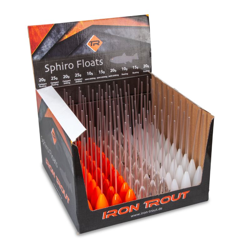 Iron Trout Sphiro Display