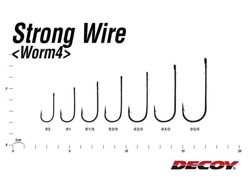 Strong Wire Hook Worm4