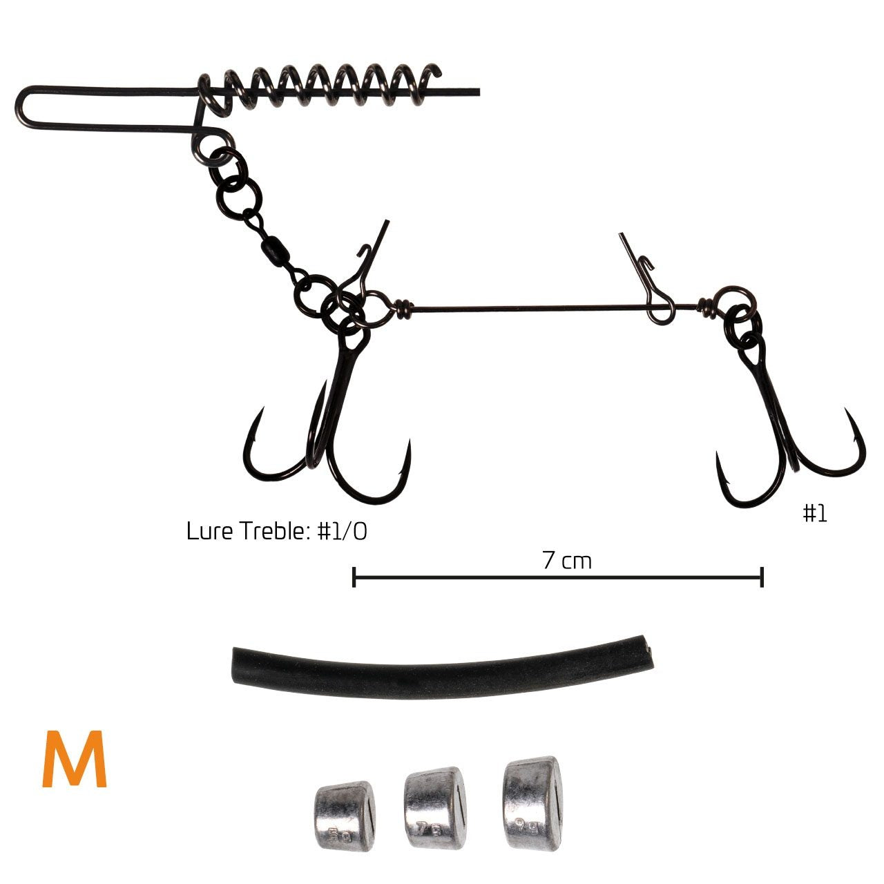 Softbait System von Zeck Fishing